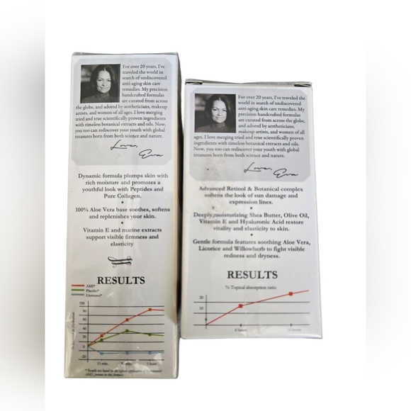 Retinol Overnight Cream and Collagen Lift & Tighten Set - Black and Gold - Picture 3 of 4